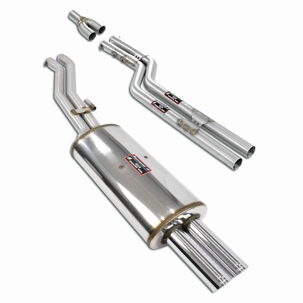 M3  Package